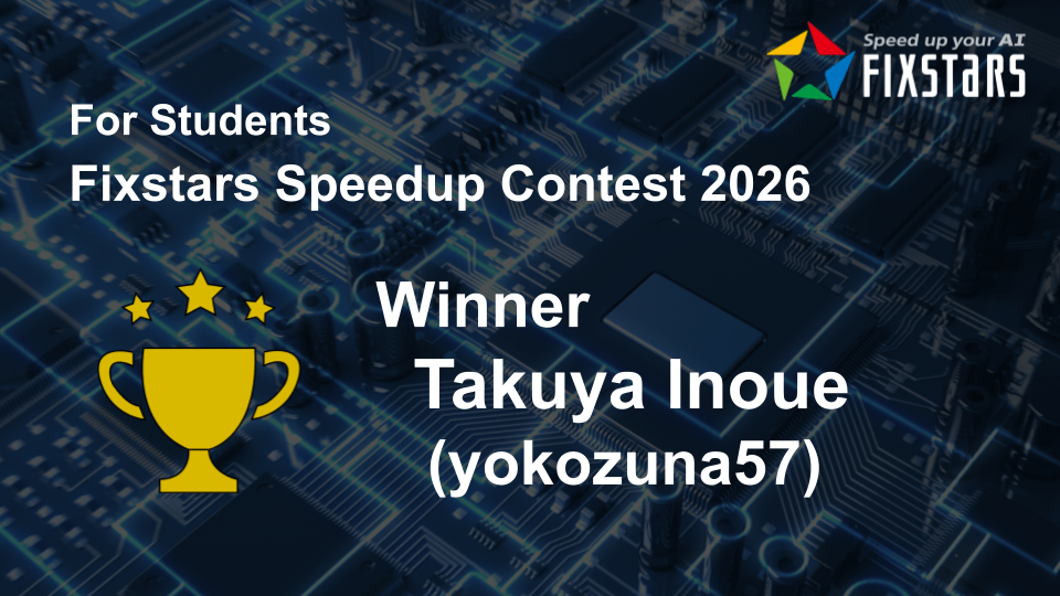 Fixstars Speedup Contest 2026